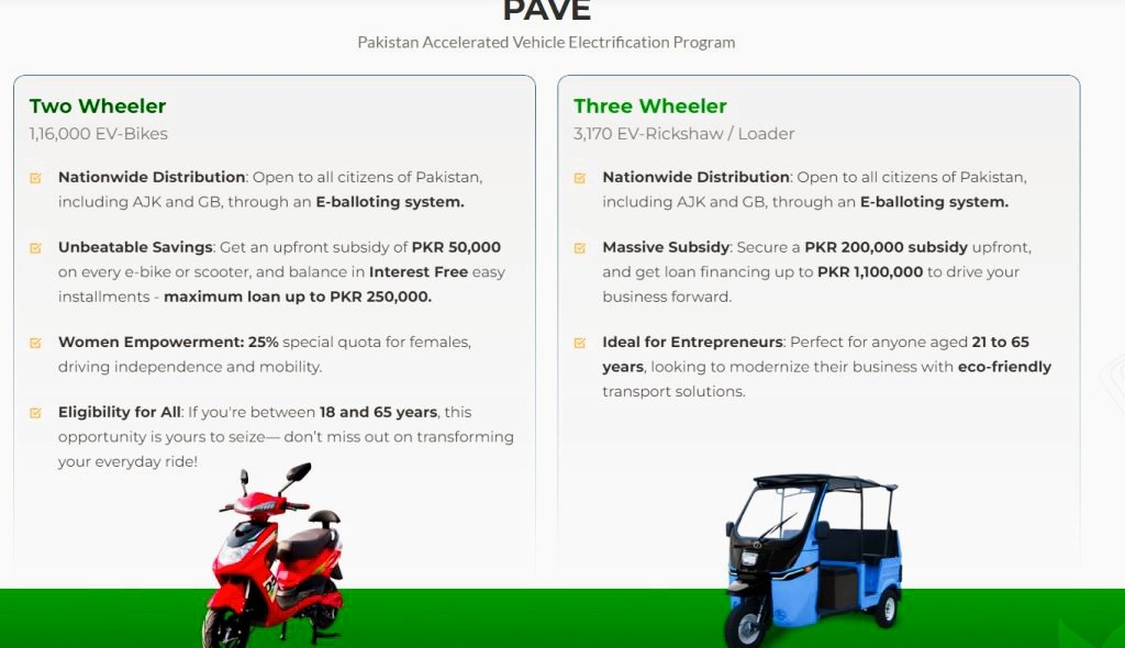 pave.gov.pk
