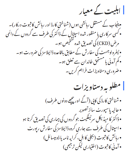 CM Punjab Dialysis Card