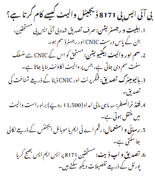 BISP 8171 Digital Wallet Launched